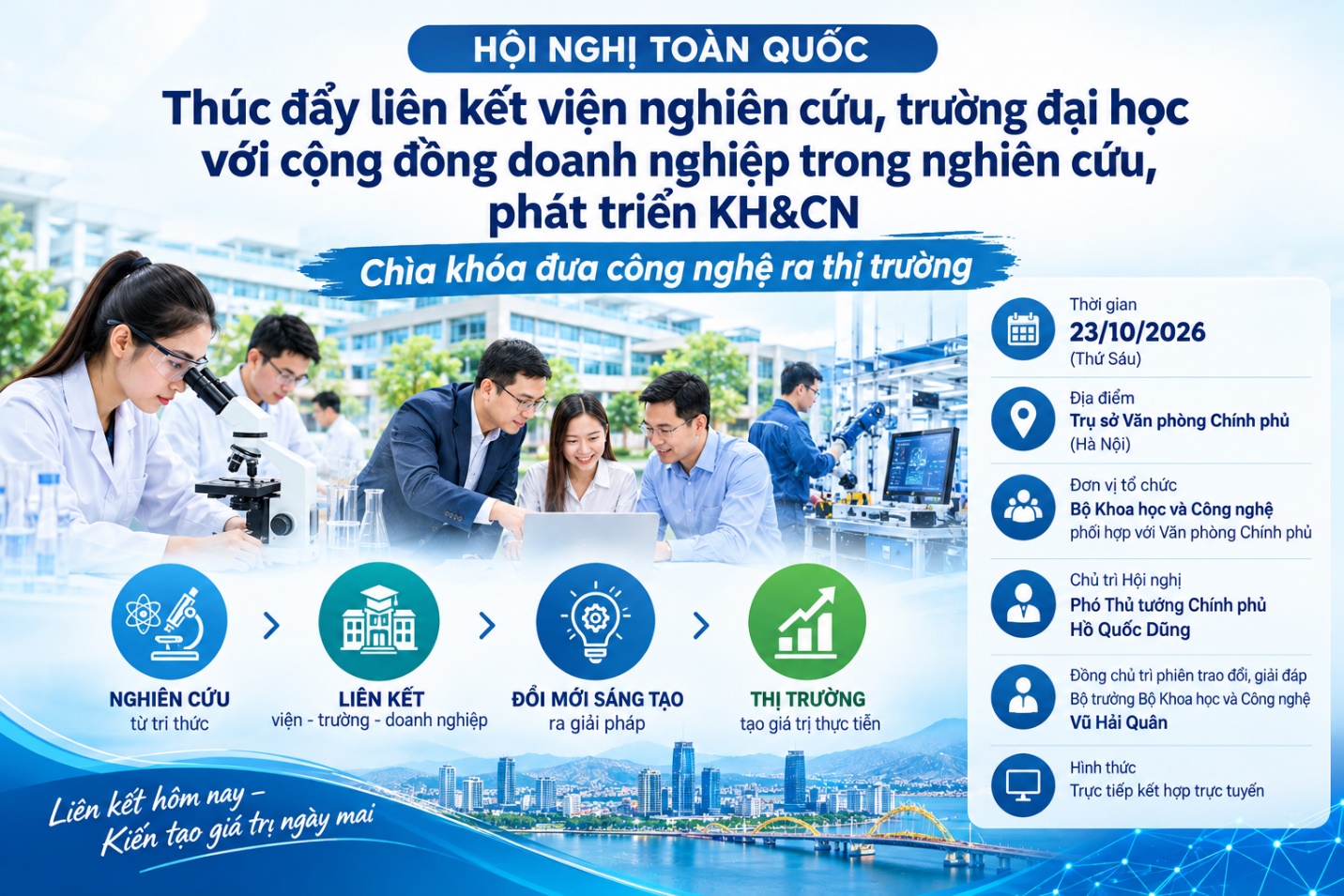 Th&uacute;c đẩy li&ecirc;n kết viện - trường - doanh nghiệp trong nghi&ecirc;n cứu, ph&aacute;t triển KH&CN- Ảnh 1.