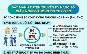 Giảm ngh&egrave;o từ nu&ocirc;i ngựa bạch- Ảnh 8.