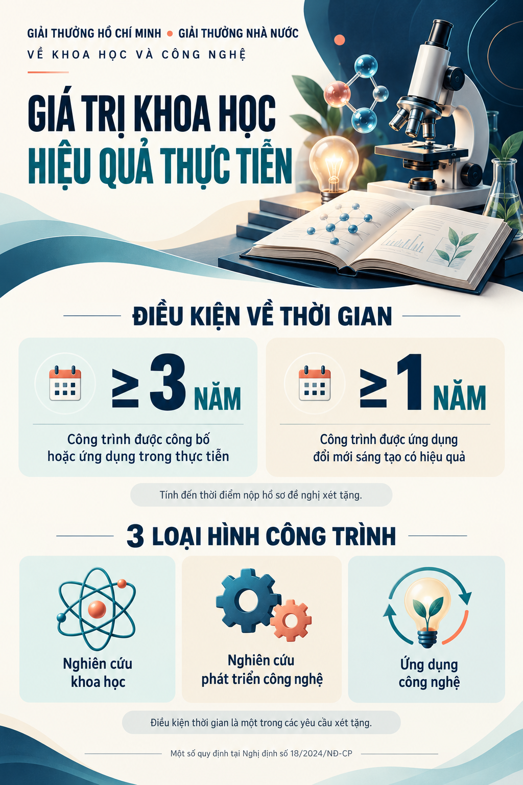 Quy tr&igrave;nh r&otilde; r&agrave;ng gi&uacute;p nh&agrave; khoa học tiếp cận giải thưởng - Ảnh 2.