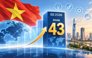 Từ kết quả GII 2026 đến n&acirc;ng cao năng lực l&agrave;m chủ c&ocirc;ng nghệ- Ảnh 6.